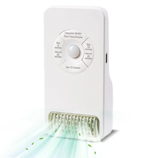 Sc704388d8e76436280661a6cf7dc8448s.webp Portable Ozone Air Purifier Ionizer Wall Mounted 3 Modes Timer Body Sensor Eliminate Odor Germ Fridge Deodorizer Home Room
