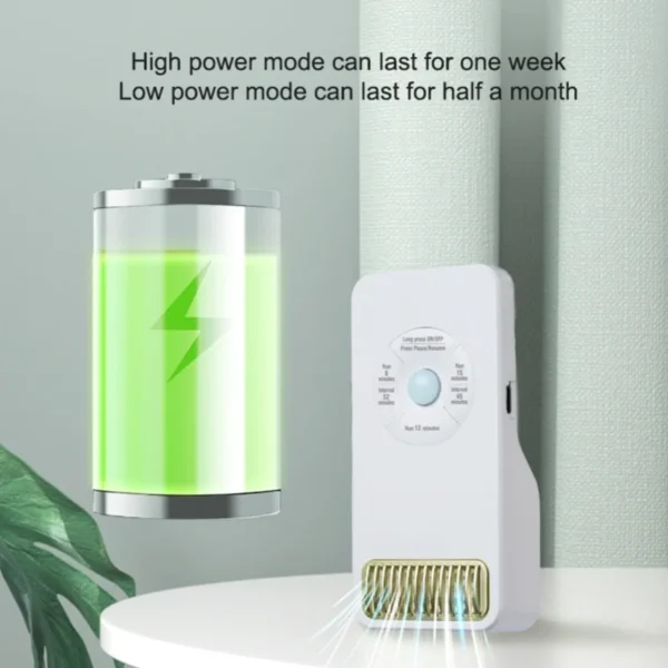 Sf0a864ef13734c7599d9b3873b63b49fj.webp Portable Ozone Air Purifier Ionizer Wall Mounted 3 Modes Timer Body Sensor Eliminate Odor Germ Fridge Deodorizer Home Room